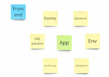 [Micro courses] Евгений Паромов ― Zod - максимальн_0.png